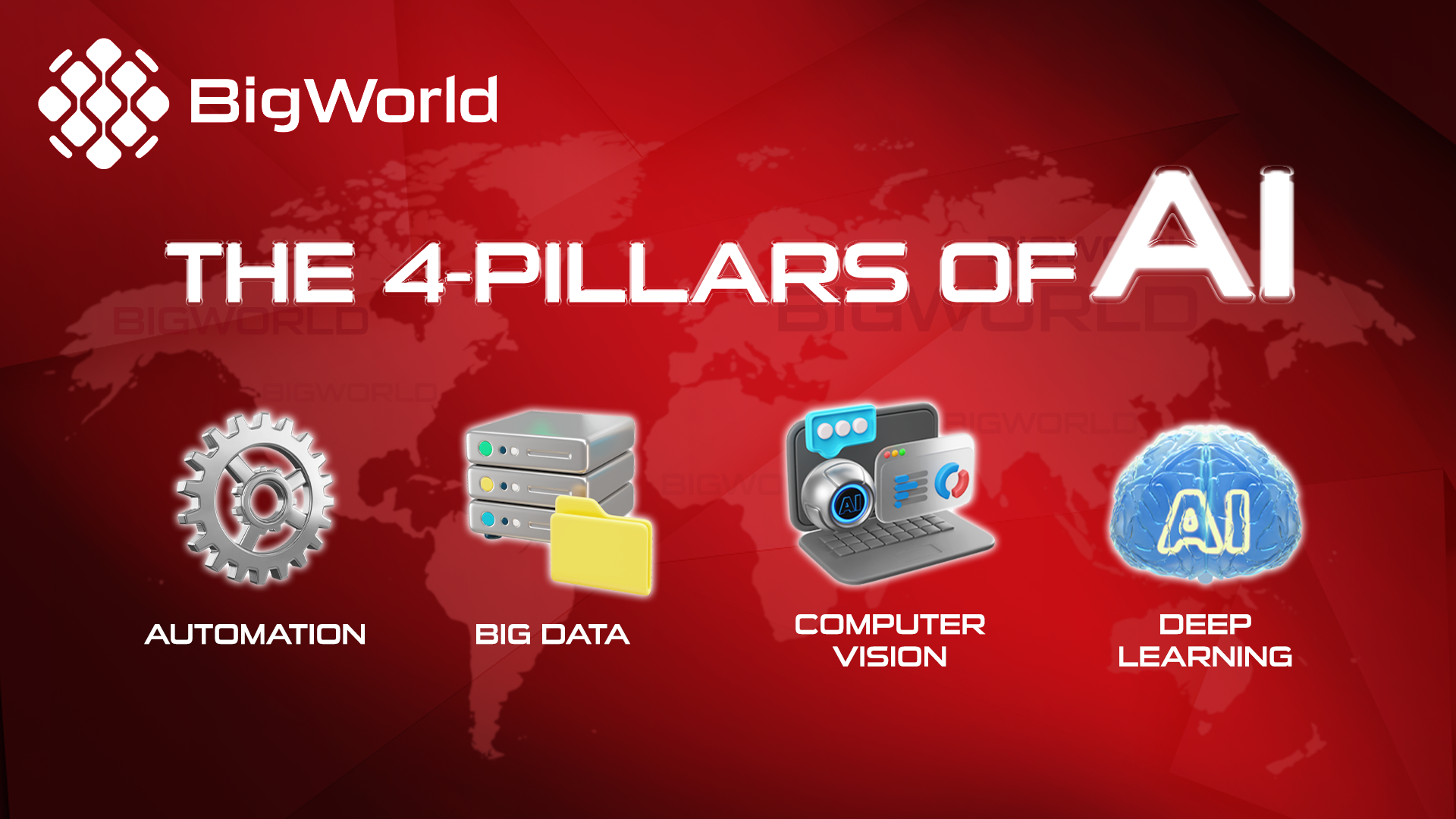 the-4-pillars-of-ai-automation-big-data-computer-vision-and-deep-learning